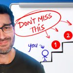 Man pointing to financial growth steps with "Don't Miss This" caption showing 3 steps to eCommerce profitability