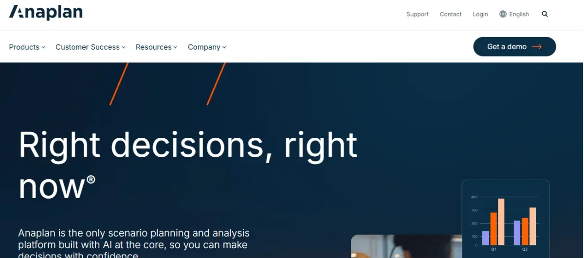 Anaplan Homepage