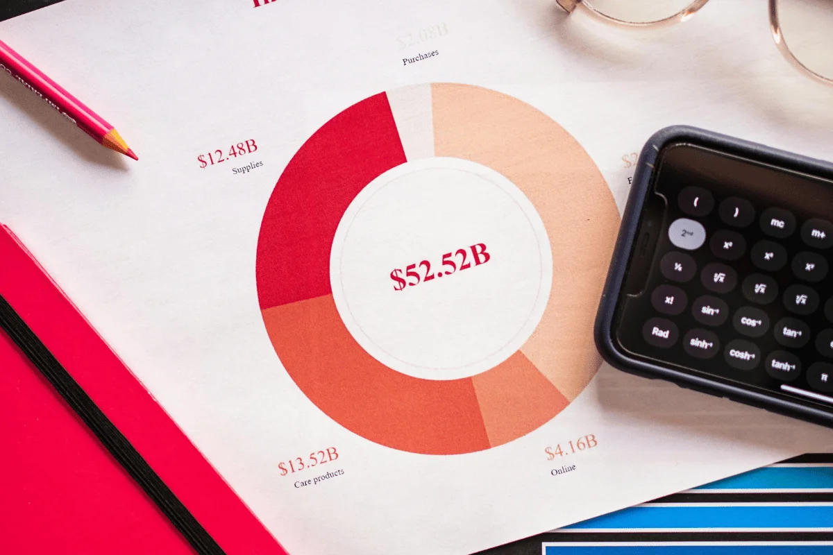 A pie chart on paper shows financial data, highlighting $52.52B in the center.
