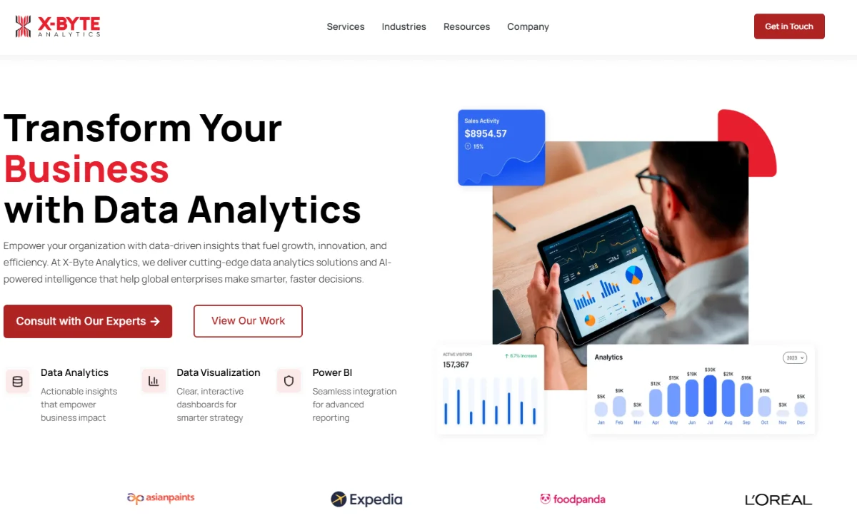 X-Byte Analytics Homepage