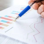 Hand pointing to bar charts and line graphs on ecommerce revenue optimization report with blue pen.